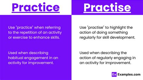 practisesss|Practice vs. Practise .
